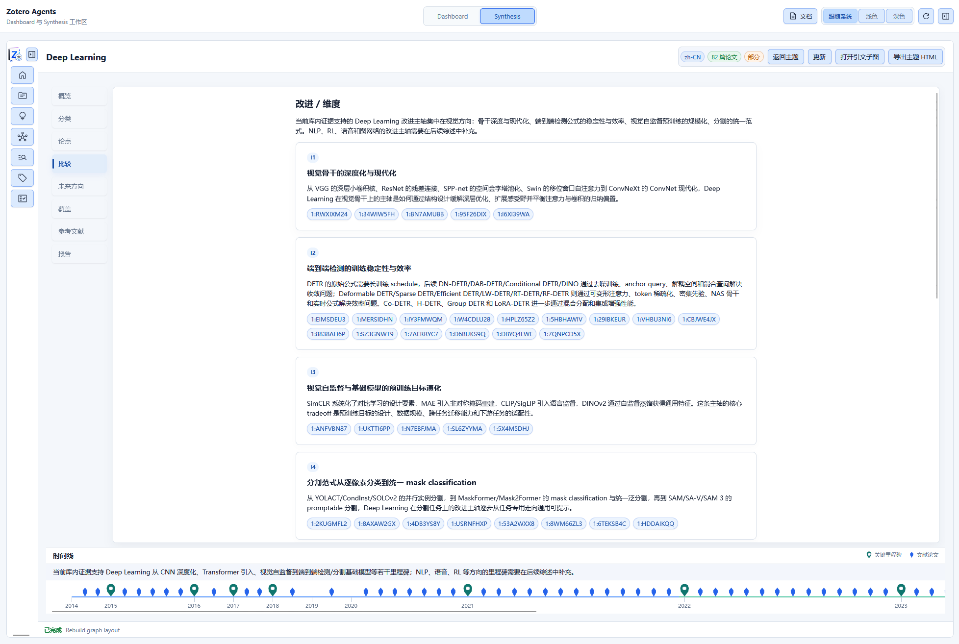 Topic Synthesis Compare Page