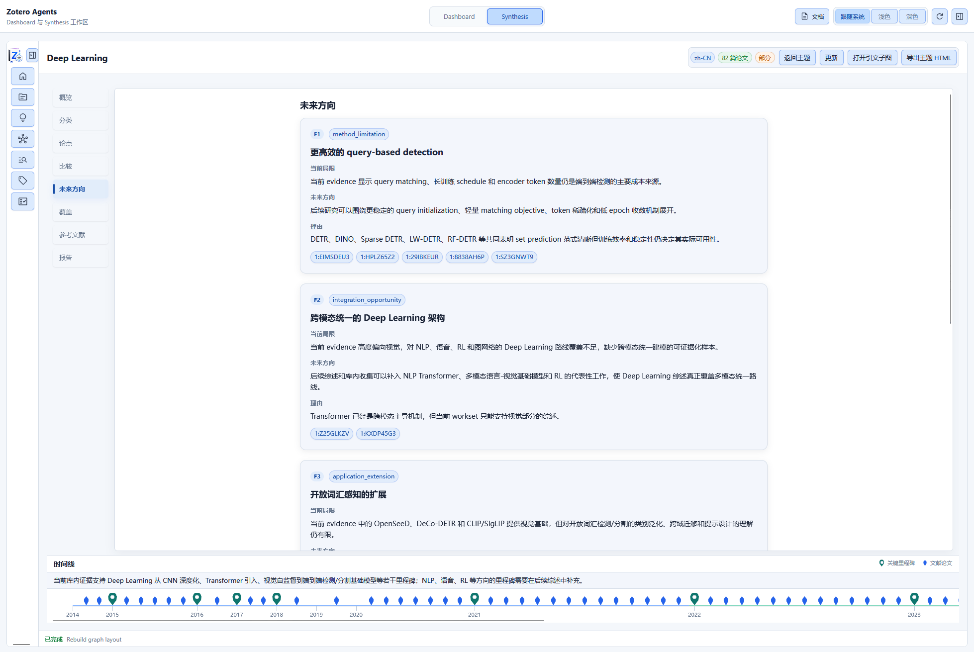 Topic Synthesis Future Directions Page