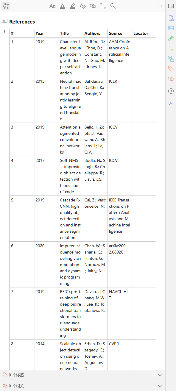 Nota de referencias de análisis de literatura