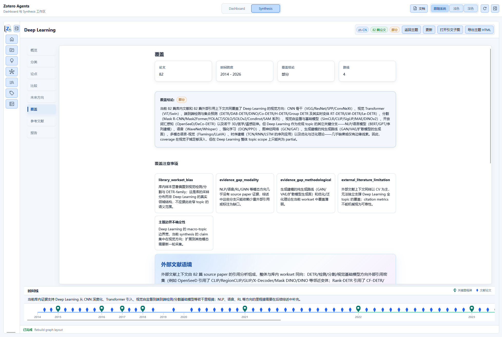 Page Couverture de Topic Synthesis