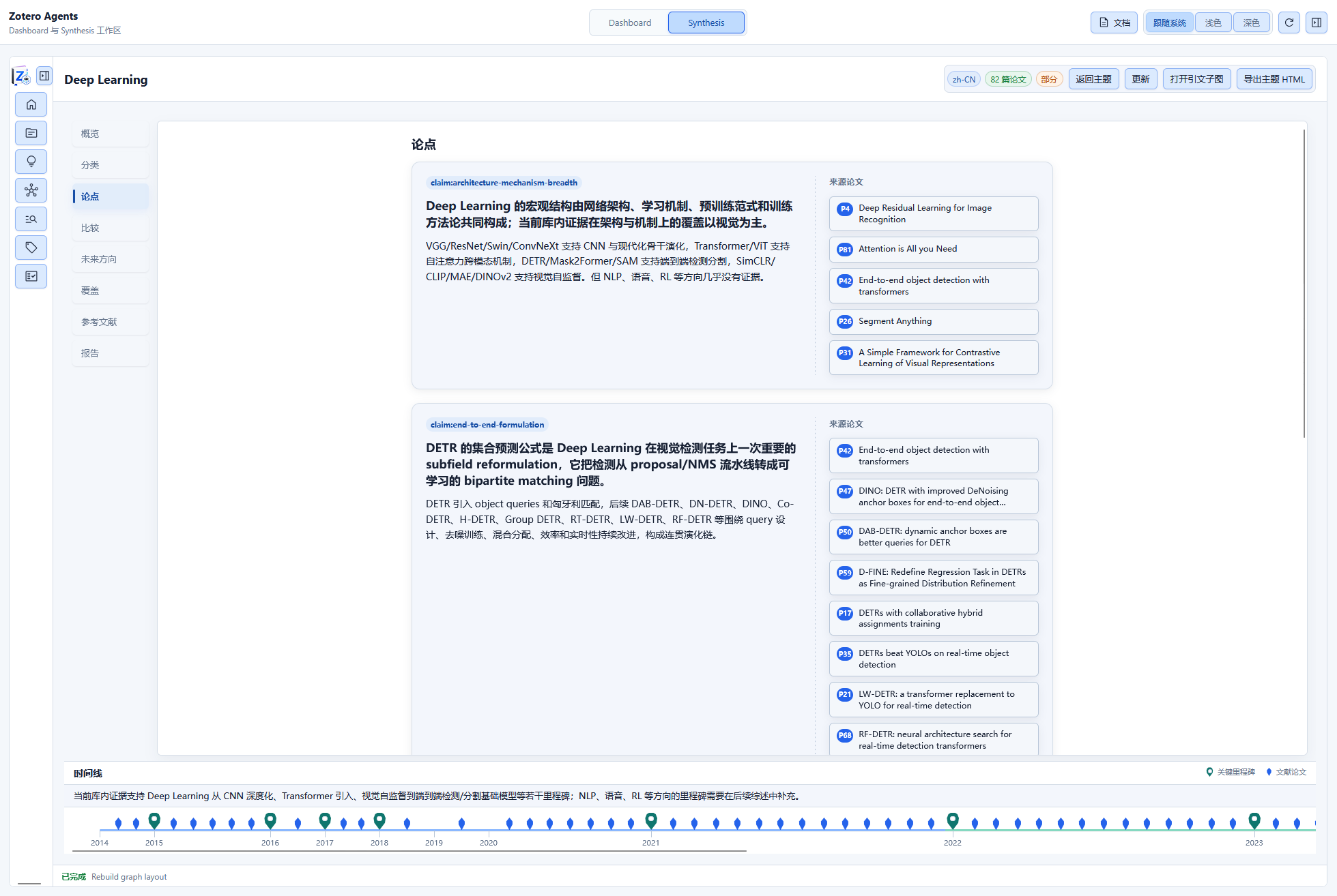 Topic Synthesis Claims Page